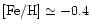 $\mbox{\rm [Fe/H]}\simeq -0.4$