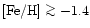 $\mbox{\rm [Fe/H]}\mathrel{\mathchoice {\vcenter{\offinterlineskip\halign{\hfil
...
...offinterlineskip\halign{\hfil$\scriptscriptstyle ...