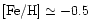 $\mbox{\rm [Fe/H]}\simeq -0.5$