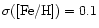 $\sigma (\mbox{\rm [Fe/H]}) = 0.1$