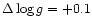 $\Delta \log g=+0.1$
