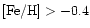 $\mbox{\rm [Fe/H]}>-0.4$