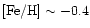 $\mbox{\rm [Fe/H]}\sim -0.4$