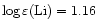 $\log \varepsilon ({\rm Li})= 1.16$