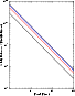 \begin{figure}
\par\includegraphics[width=6cm,clip]{f2.eps} \end{figure}