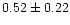 $0.52\pm0.22$