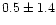 $0.5\pm1.4$