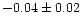 $-0.04\pm0.02$