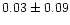 $0.03\pm0.09$