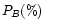 $P_{B}(\%)~~~$