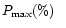 $P_{\max}(\%)~~$