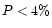 $P < 4\%$