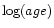 $\log (age)$