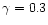 $\gamma =0.3$
