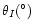 $\theta_{I}(^\circ)~~~$