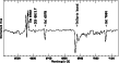 \begin{figure}
\par\resizebox{9.5cm}{!}{\includegraphics[angle=-90]{MS10545f7.ps}}\end{figure}