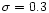 $\sigma =0.3$