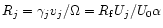 $R_j=\gamma_jv_j/\Omega=R_{\rm f} U_j/ U_0\alpha$