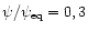 $\psi /\psi _{\rm eq}=0,3$