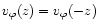 $v_{\varphi}(z)=v_{\varphi}(-z)$