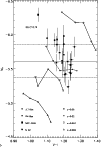 \begin{figure}
{{\psfig{file=MS9639f1.eps,width=8.8cm,clip} }}
\par\end{figure}