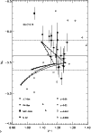 \begin{figure}
\par {\psfig{file=MS9639f3.eps,width=8.8cm} }
\par\end{figure}