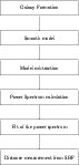 \begin{figure}
{
\psfig{file=MS9639f4.eps,width=6.2cm} }
\end{figure}