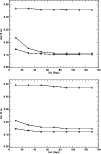 \begin{figure}
\par {\psfig{file=MS9639f8.eps,width=8.8cm} }
\par\end{figure}
