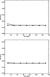 \begin{figure}
\par {\psfig{file=MS9639f9.eps,width=8.8cm} }
\par\end{figure}