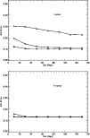 \begin{figure}
\par {\psfig{file=MS9639f10.eps,width=8.8cm} }
\par\end{figure}