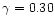 $\gamma = 0.30$