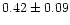 $0.42 \pm 0.09$