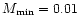 $M_{\rm min} = 0.01$