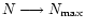 $N \longrightarrow N_{\rm max}$