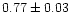 $0.77\pm0.03$