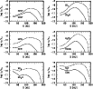 \begin{figure}
\par\resizebox{9cm}{!}{\includegraphics{dist_rel_01.ps}}\end{figure}