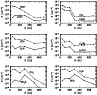 \begin{figure}
\par\resizebox{9cm}{!}{\includegraphics{NEW/column_01_16X_NEW.ps}}\end{figure}