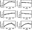 \begin{figure}
\par\resizebox{9cm}{!}{\includegraphics{ratio_01.ps}}\end{figure}