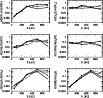 \begin{figure}
\par\resizebox{9cm}{!}{\includegraphics{ratio_1.ps}}\end{figure}