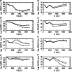 \begin{figure}
\par\resizebox{9cm}{!}{\includegraphics{column_X.ps}}\end{figure}