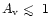 $A_{\rm v}\mathrel{\hbox{\rlap{\hbox{\lower4pt\hbox{$\sim$ }}}\hbox{$<$ }}}
1$