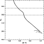 \begin{figure}
\par\includegraphics[width=7.9cm,clip]{H2635f1.ps}\end{figure}