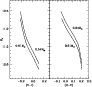 \begin{figure}
\par\includegraphics[width=8cm,clip]{H2635f3.ps}\end{figure}