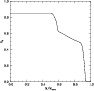 \begin{figure}
\par\includegraphics[width=8.2cm,clip]{H2635f6.ps}\end{figure}
