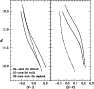 \begin{figure}
\par\includegraphics[width=8.2cm,clip]{H2635f7.ps}\end{figure}