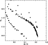 \begin{figure}
\par\includegraphics[width=8.3cm,clip]{H2635f11.ps}\end{figure}