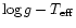 $\log g-T_{\rm eff}$