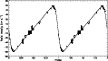 \begin{figure}
\par\resizebox{0.85\textwidth}{!}{\rotatebox{-90}{\includegraphics{H2697F3.eps}}}\end{figure}