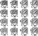 \begin{figure}
\par\begin{tabular}{cccc}
\resizebox{0.22\textwidth}{!}{\rotatebo...
...\rotatebox{-90}{\includegraphics{H2697F19.eps}}}\\
\end{tabular}\end{figure}