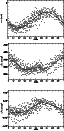 \begin{figure}
\par\begin{tabular}{c}
\resizebox{0.45\textwidth}{!}{\rotatebox{-...
...}{\rotatebox{-90}{\includegraphics{H2697F23.eps}}}\\
\end{tabular}
\end{figure}